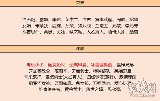 王者荣耀9月6日更新公告 2023.9.6更新内容