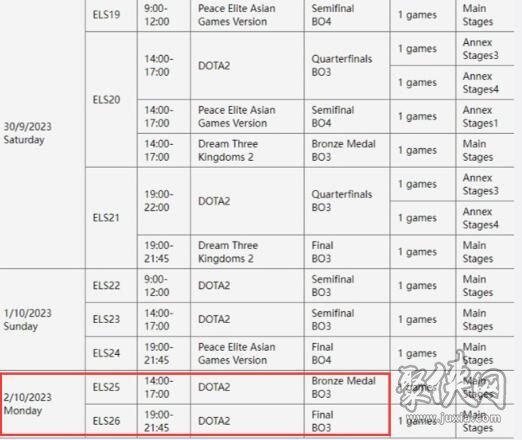 dota2亚运会赛程中国队名单2023 刀塔2杭州亚运会赛程表