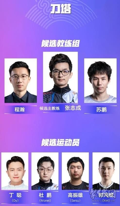 dota2亚运会赛程中国队名单2023 刀塔2杭州亚运会赛程表