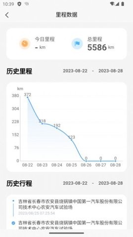 载合汽车助手