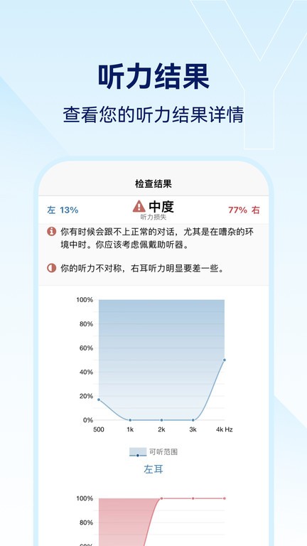 小维妙音助听器