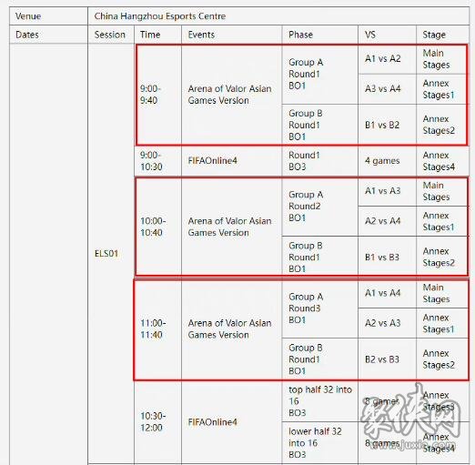 亚运会王者荣耀赛程表 2023王者荣耀亚运会赛程时间安排