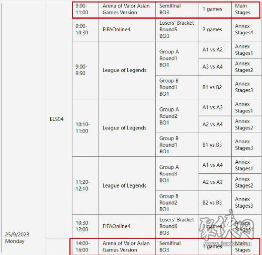 亚运会王者荣耀赛程表 2023王者荣耀亚运会赛程时间安排