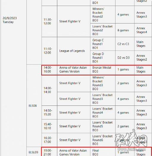 亚运会王者荣耀赛程表 2023王者荣耀亚运会赛程时间安排