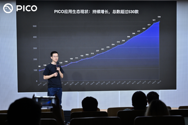 PICO首届XR开发者挑战赛正式启动，助推行业迈入“VR+MR”新阶段