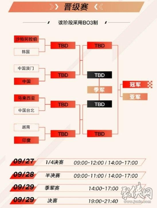 英雄联盟亚运会淘汰赛赛程 中国队首战打谁