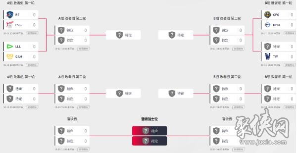 英雄联盟s13全球总决赛对阵表 s13全球总决赛队伍抽签结果