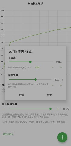 屏幕濾鏡高頻pwm防閃爍