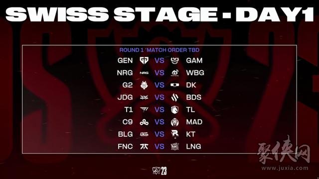 2023英雄聯(lián)盟s13瑞士輪抽簽結(jié)果 s13世界賽瑞士輪第一輪抽簽