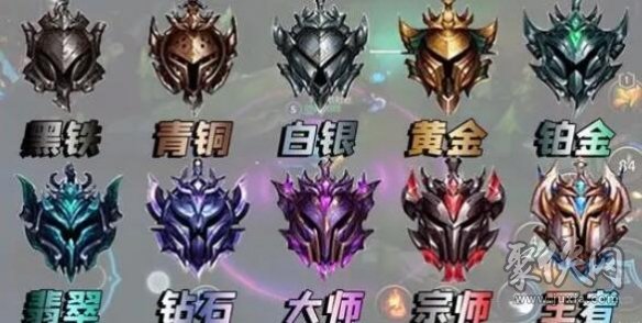 现在lol的段位都有哪些分段 lol现在的段位介绍