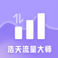 浩天流量大師app