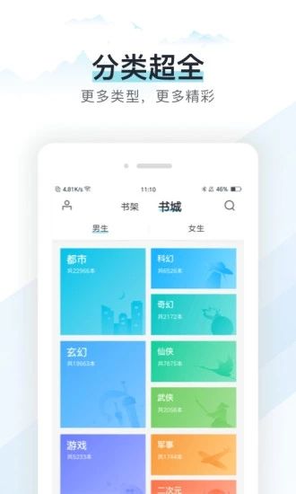 紙糊小說app