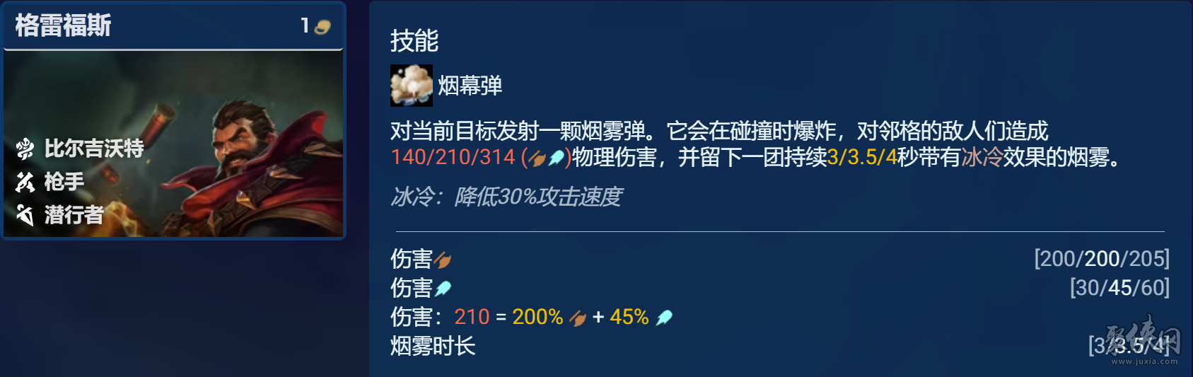 金铲铲之战s9.5成双男枪阵容怎么搭配 成双枪刺阵容装备搭配攻略