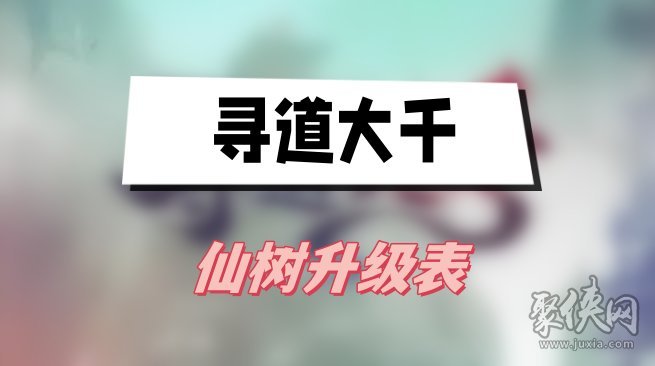 寻道大千仙树升级表 仙树升级小号灵石一览