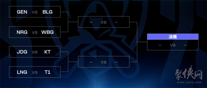 LPL历史首次四支队伍进总决赛八强 lol2023全球总决赛8强赛程安排