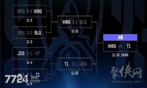 s13決賽日期是哪天 英雄聯(lián)盟s13總決賽什么時(shí)候開(kāi)始