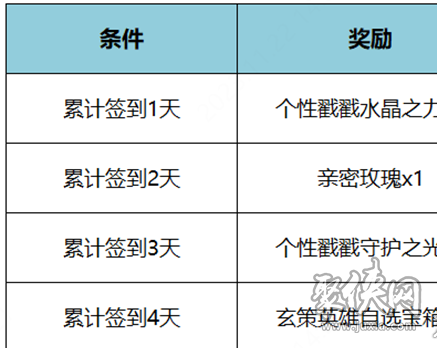 王者荣耀百里玄策怎么免费获得 王者荣耀11月百里玄策免费获得方法2023