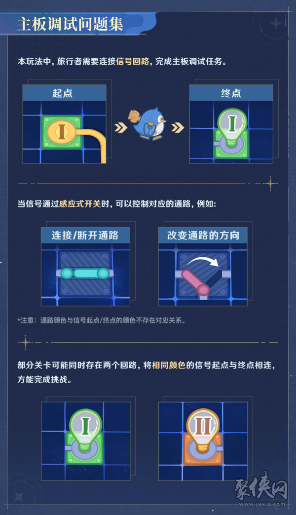 原神初阶开闭原理攻略 主板调试问题集第二关怎么过