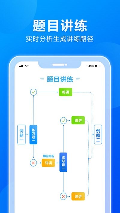 小馬AI課初中版