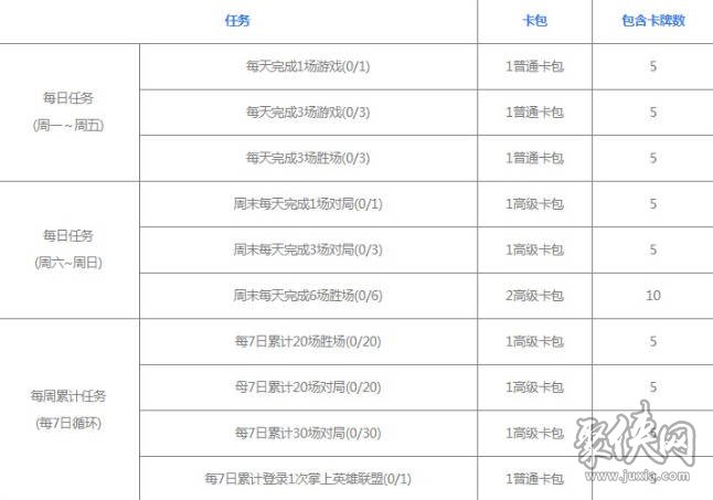 英雄聯(lián)盟星光紀(jì)念冊打人機(jī)有用嗎 星光紀(jì)念冊打人機(jī)算嗎