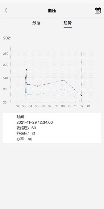 金億帝健康管理