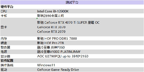 性能真的“Ti”不一樣！影馳 GeForce RTX 4070 Ti SUPER 星曜 OC評測！