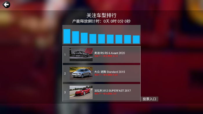 car++漸變色