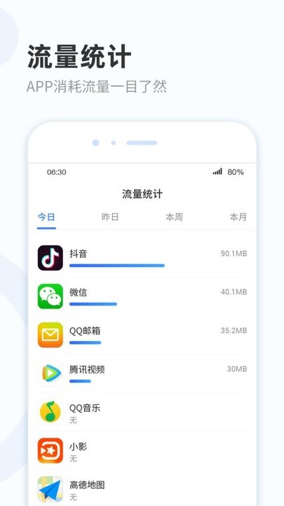 WiFi熱點(diǎn)寶