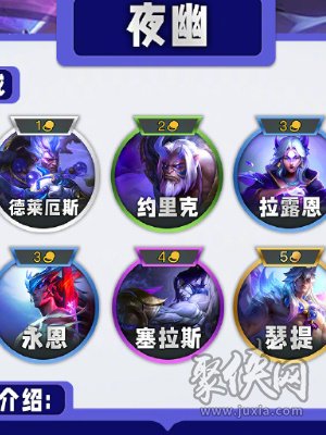 云顶之弈国服s11什么时候可以玩 国服s11赛季更新时间