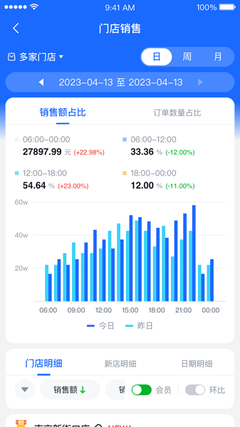 新零帮最新版本