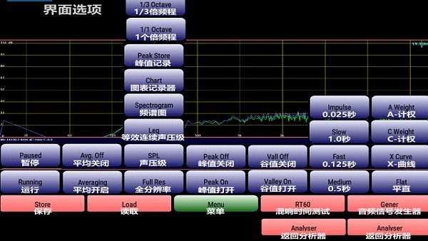 audiotools手機(jī)頻譜儀