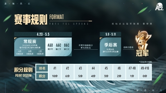 龍騰風(fēng)起，夢(mèng)逐榮光！PUBG PCL2024春季賽4.20正式開賽！