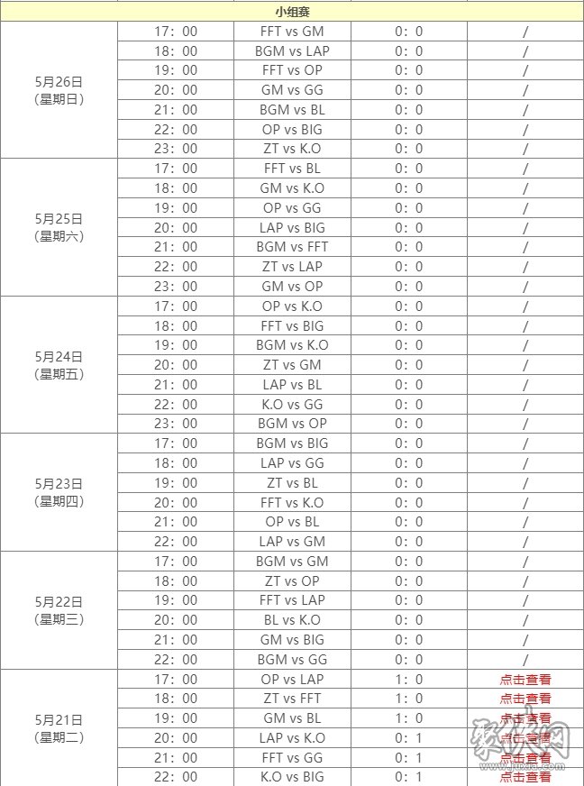 2024英雄联盟传奇杯阵容赛程一览 2024传奇杯选手名单最新赛程表