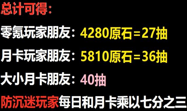 原神全新4.7版本“紡墜終久之夢”今日正式開啟 預(yù)計可獲得約1000原石