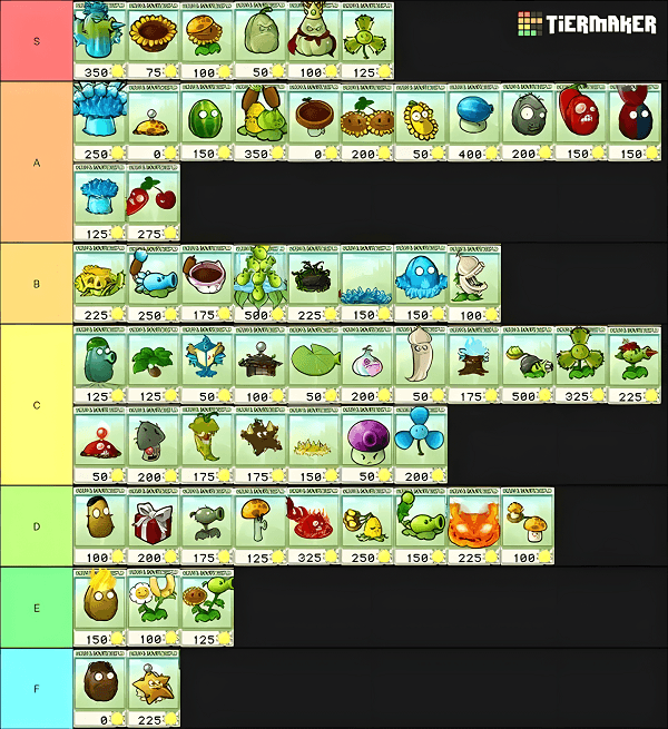 潜艇伟伟迷植物大战僵尸杂交版