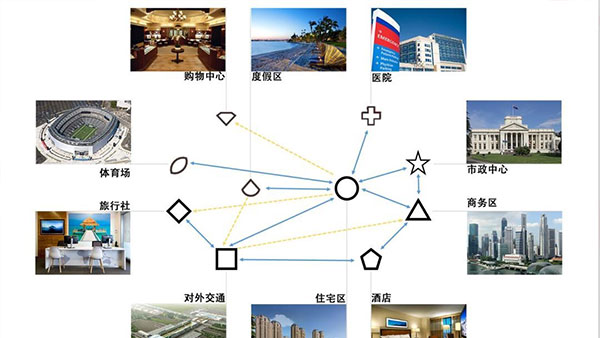 minimetro不用实名