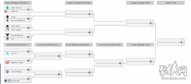 DOTA2利雅得大师赛淘汰赛详情 DOTA2利雅得大师赛淘汰赛一览