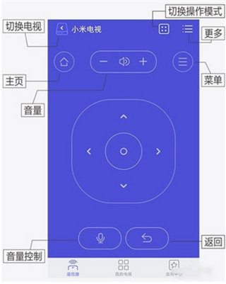 悟空遥控器APP