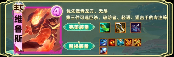 金鏟鏟之戰(zhàn)s12換形炎魔龍陣容怎么運(yùn)營 金鏟鏟之戰(zhàn)s12換形炎魔龍陣容玩法思路