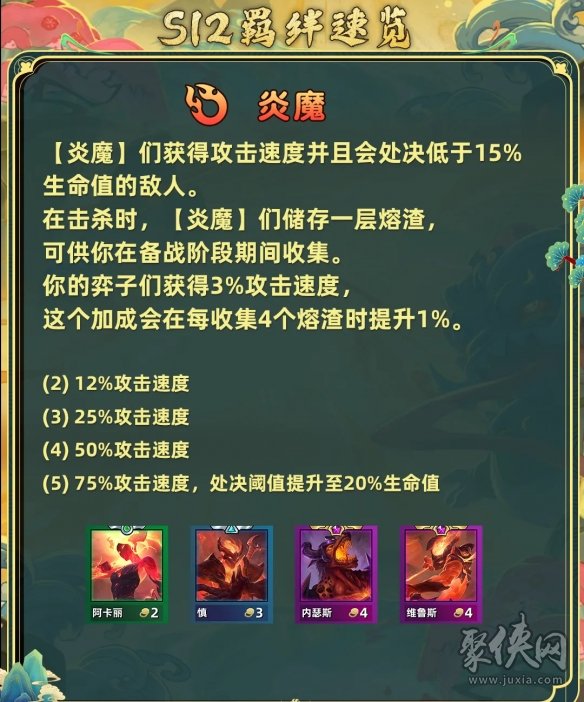 金鏟鏟之戰(zhàn)s12換形炎魔龍陣容怎么運(yùn)營 金鏟鏟之戰(zhàn)s12換形炎魔龍陣容玩法思路