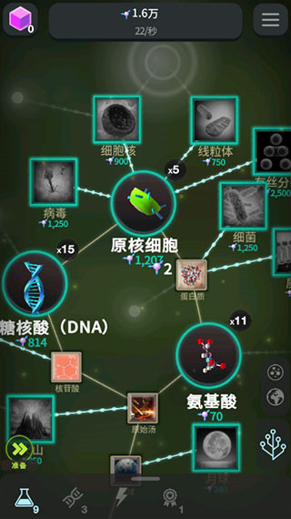 从细胞到奇点进化永无止境最新版