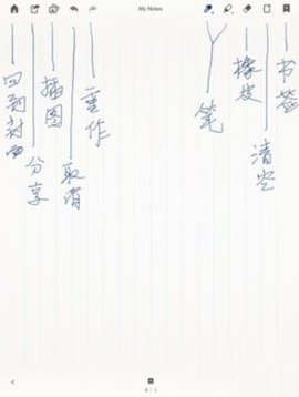 paper翻頁相冊華為