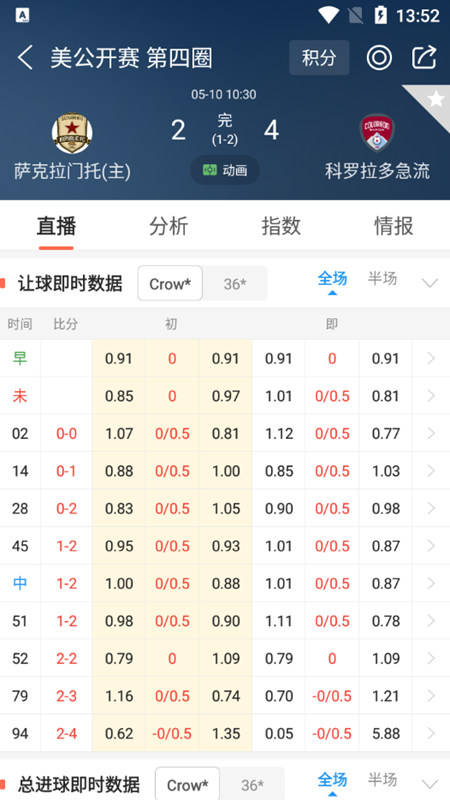 球讯体育nba高清直播