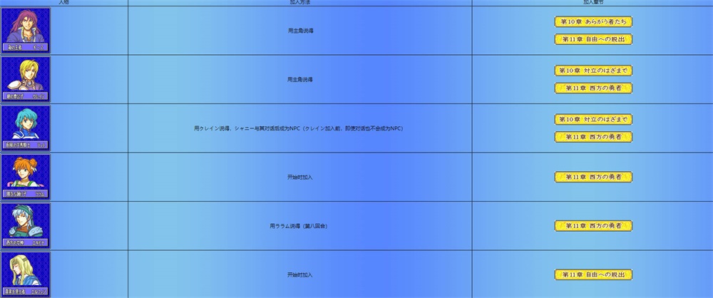 火焰紋章封印之劍手機(jī)版