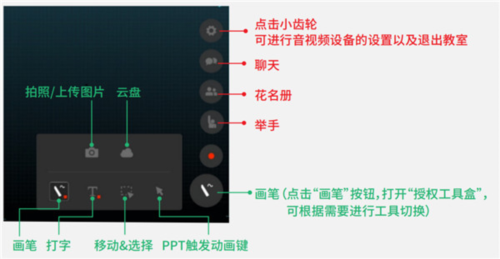 ClassIn在线教室使用指南