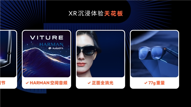 上架即脱销，海外卖爆的 VITURE Pro XR眼镜国内上市