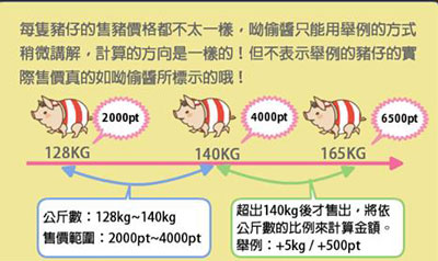 养猪场MIX最新版本出货流程