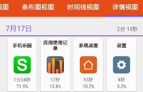 app usage