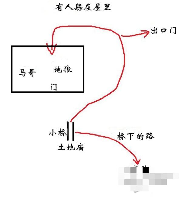 黑神話(huà)悟空攻略路線(xiàn)推薦支線(xiàn)隱藏一網(wǎng)打盡 全劇情流程全結(jié)局攻略