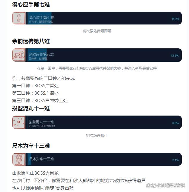 黑神話悟空全始全終八十一難成就怎么獲得 全白金成就解鎖方法